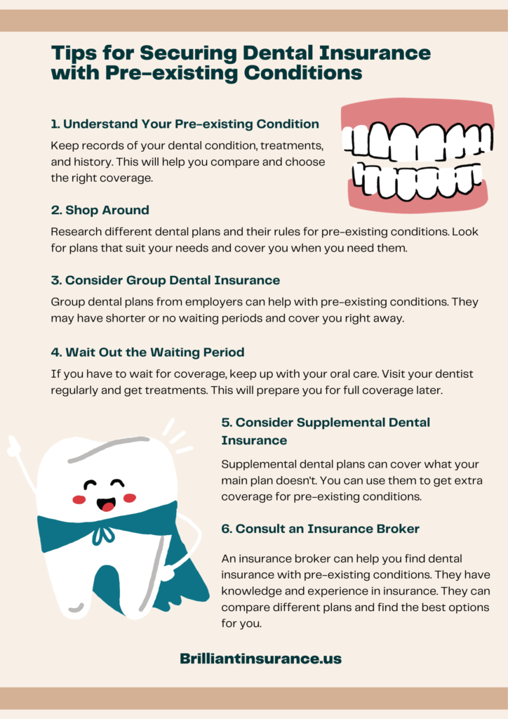 will dental insurance cover pre existing conditions