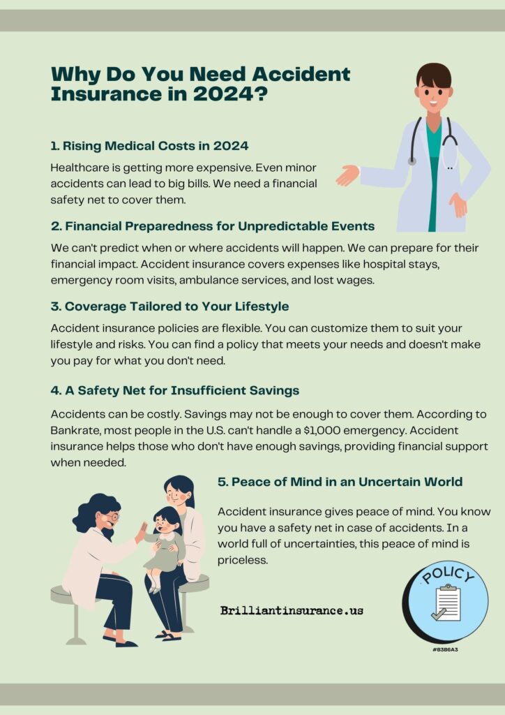Why Do You Need Accident Insurance in 2024?